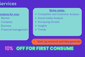 unique website SEO audit report competitor swot analysis