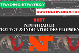 code your ninjatrader trading strategy and tools for you
