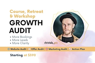 audit your business and create a growth roadmap