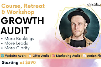 audit your business and create a growth roadmap