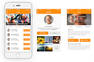 develop calories tracking app, habit tracking, diet tracking, food planning app
