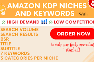 find amazon KDP niches and keywords with high demand and low competition