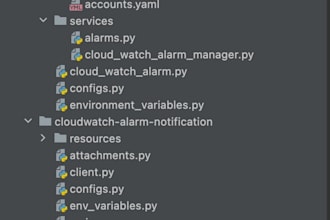 be your AWS devops expert