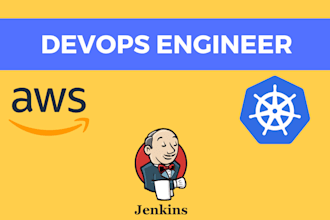 git github actions gitlab bitbucket cicd pipeline devops aws cloud