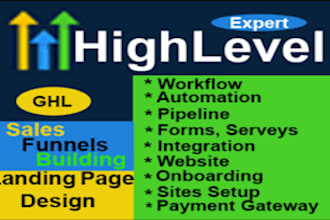 gohighlevel complete salesfunnel landing pages using gohighlevel a2p 10dlc