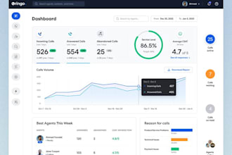 build web based software crm software pos desktop app hrm lms erpnext ai web app