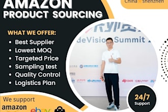china sourcing agent for amazon fba product and drop shipping
