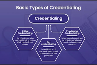 offer medicare, medicaid, and commercial insurance credentialing, enrollments