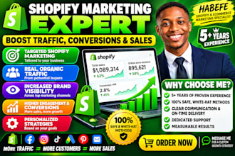 boost shopify store sales with targeted ecommerce marketing and promotion