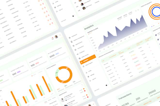 do stunning modern dashboard, saas dashboard ux ui design