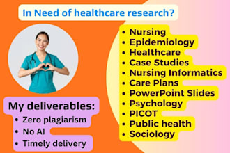 do compelling nursing, public health, informatics research, and powerpoints