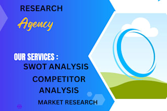 do market research, business plan, swot and pest analysis