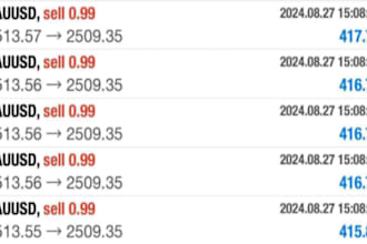 build forex trading bot, forex ea bot, trading bot, forex bot