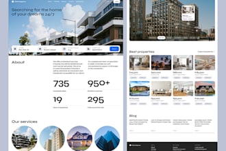do real estate website realtor broker property listing idx mls investor website