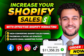 increase shopify sales, etsy promotion, shopify marketing, ecommerce marketing