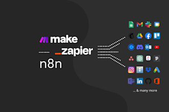 be your expert in make, zapier, and n8n