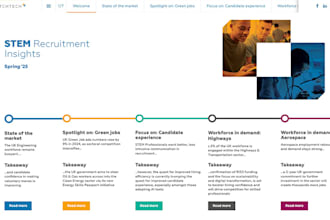 design and produce your spring stem recruitment foleon report