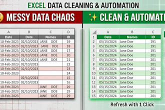 clean and merge messy excel data with power query