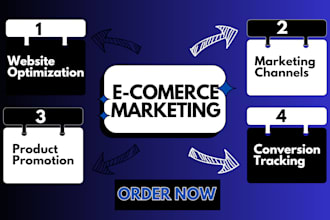 be a sales closer, sales rep, lead list, real estate leads, b2b lead generation