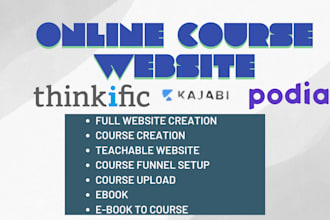 kajabi website design kajabi online course thinkfic teachable podia kajabi