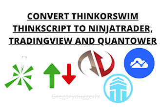 convert thinkorswim thinkscript to ninjatrader, tradingview and quantower