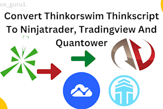 convert thinkorswim to ninjatrader and tradingview to quantower and ctrader