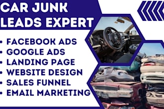 generate hot converting car scrap junk cash for car towing salvage leads via ads