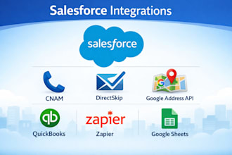 automate real estate with salesforce
