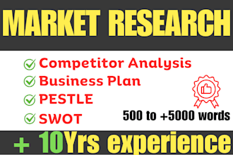 do market research, competitor analysis, and swot