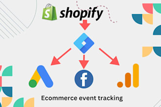 setup ga4, fb pixel, GTM on your shopify store for enhanced tracking
