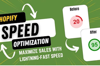 do shopify speed optimization for both mobile and desktop