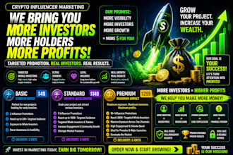 telegram crypto promotion to attract crypto holders to 100x ROI on your presale