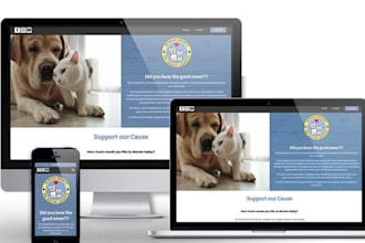 develop custom pet training, dogs care, pet ecommerce website