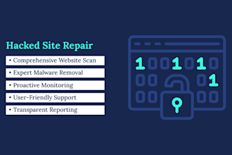 repair your wordpress hacked website, malware removal