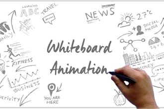 create a white board animation for you