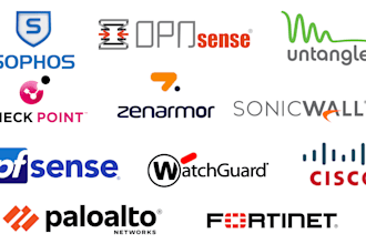manage and fix your firewalls,cisco, pfsense, fortigate, sophos,sonicwall