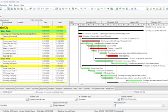 prepare construction project plan, schedule in primavera p6