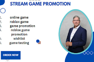 do relevant steam game promotion, and steam game marketing