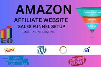 promote travel affiliate website, clickbank affiliate marketing link promotion
