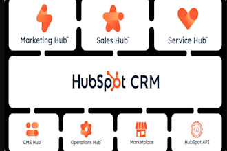 setup hubspot crm workflow landing page for sales and marketing automation