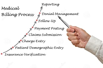 comprehensive medical billing services