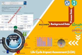 conduct life cycle analysis and sustainability evaluation