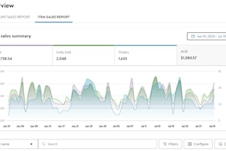 fully automate walmart to walmart dropshipping and wfs expert va