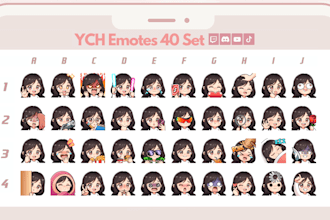 create ych emotes in bulk for twitch, discord, youtube, kick