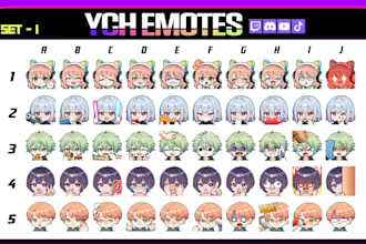 create ych emotes in bulk for twitch, discord, youtube, kick