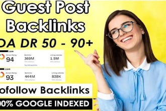 guest post backlinks outreach service on relevant websites