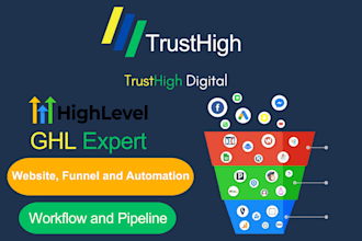 do gohighlevel automation, ghl funnels, landing pages, ghl website