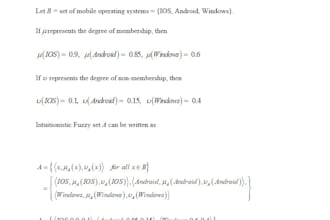 type your math, english and urdu papers