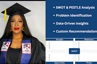 write case study swot and  pestle analysis for your company