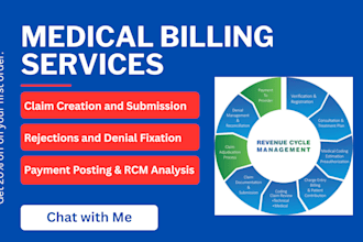 do medical billing and rcm for your practice or facility